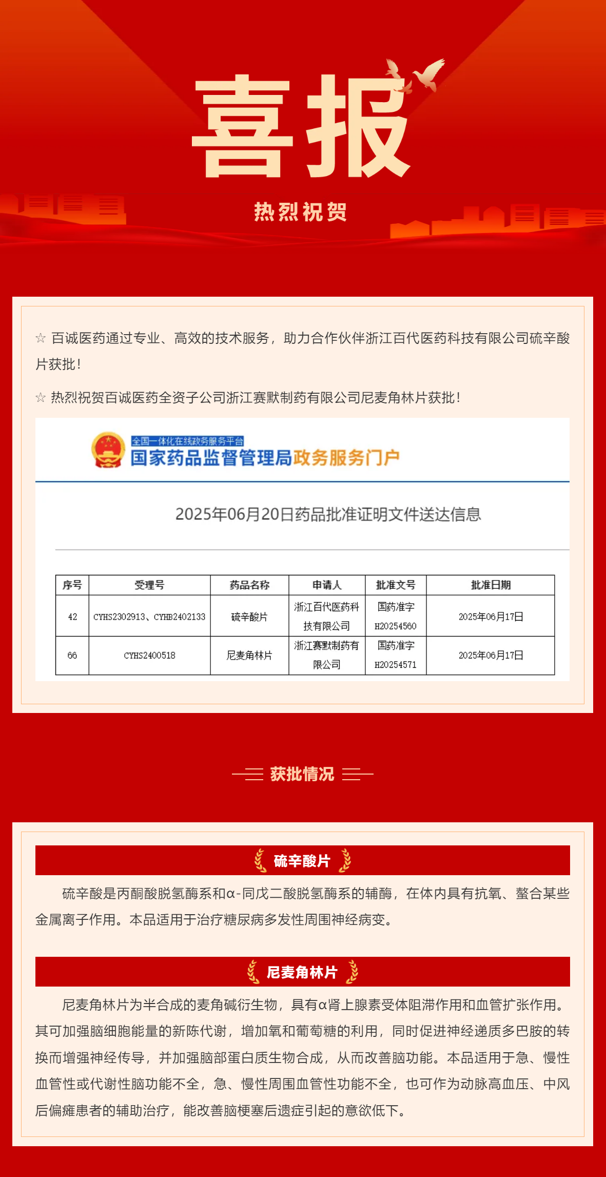 百誠醫藥再迎收獲季：硫辛酸片、尼麥角林片獲批！.png