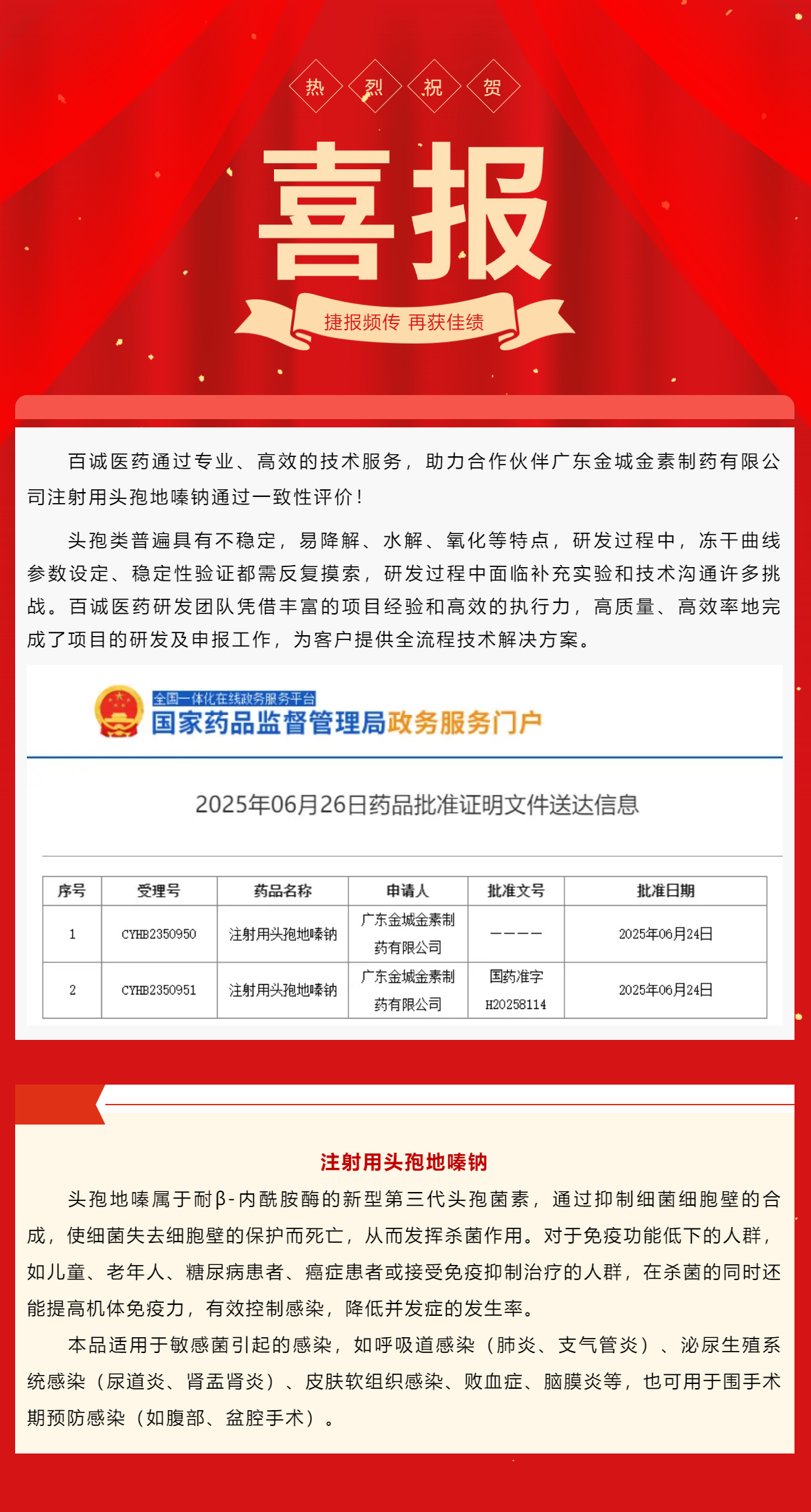 喜報！百誠醫(yī)藥助力合作伙伴注射用頭孢地嗪鈉通過一致性評價！.png