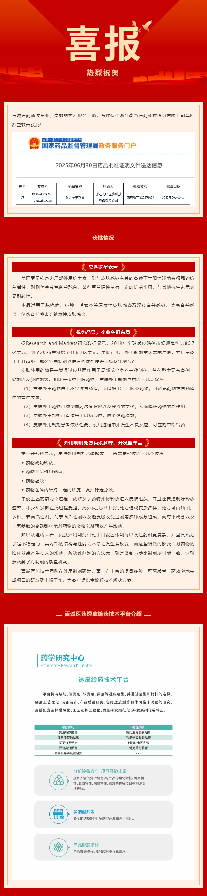 喜報(bào)！百誠(chéng)醫(yī)藥助力合作伙伴莫匹羅星軟膏獲批！.png